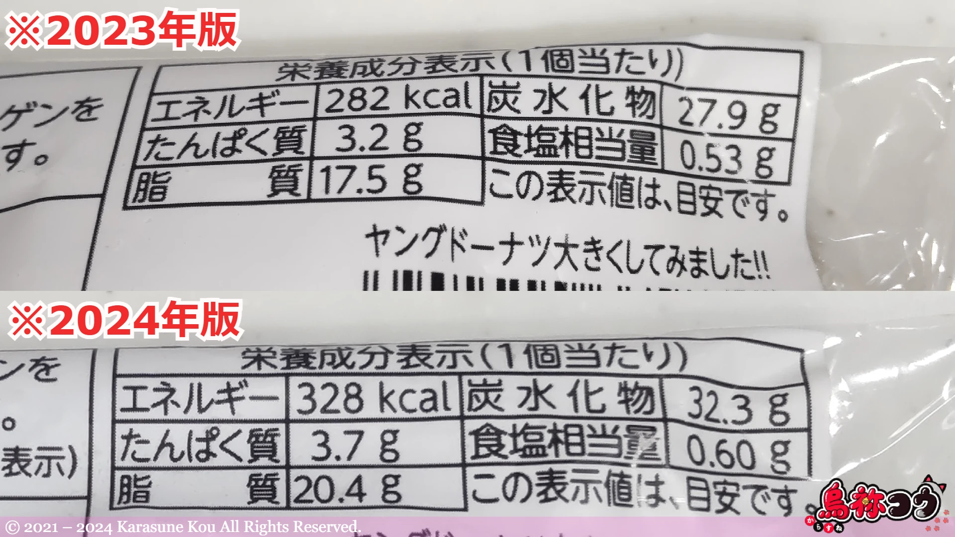 ヤングドーナツ大きくしてみました！！の栄養成分表示の 2024 年版と 2023 年度版の比較です