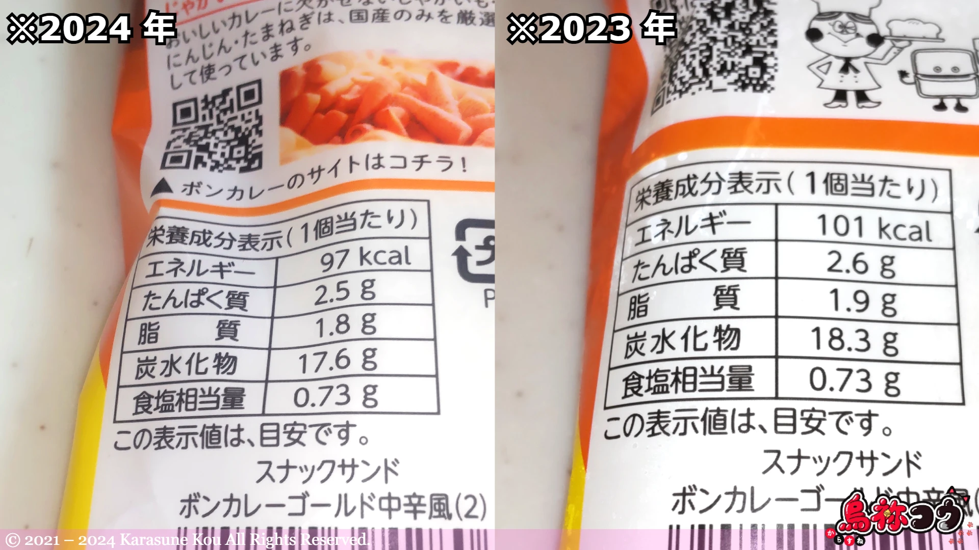 フジパンのスナックサンド ボンカレーゴールド中辛風（2024）と 2023 年の栄養成分表示の比較です